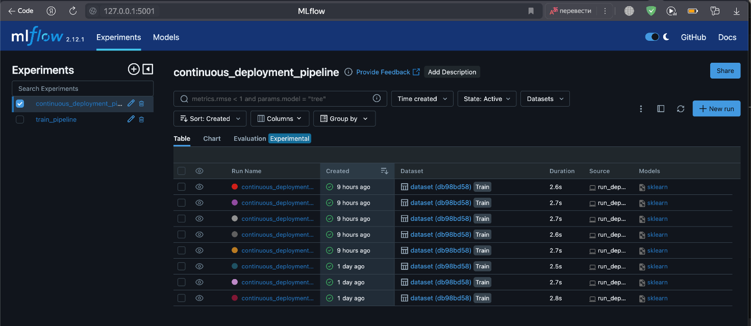 MLFlow pipeline