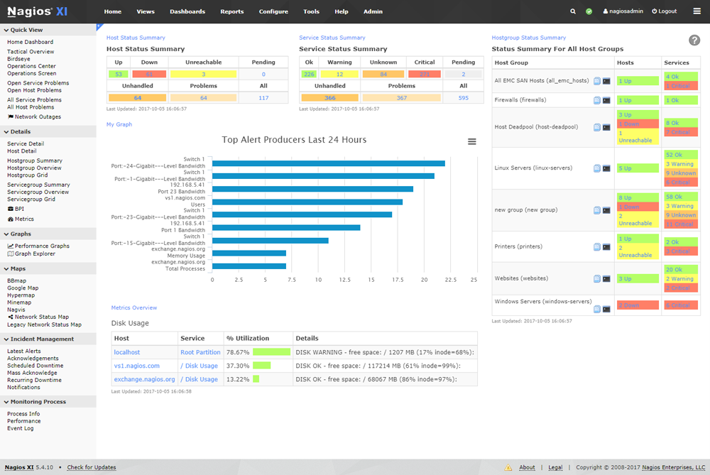 Интерфейс Nagios